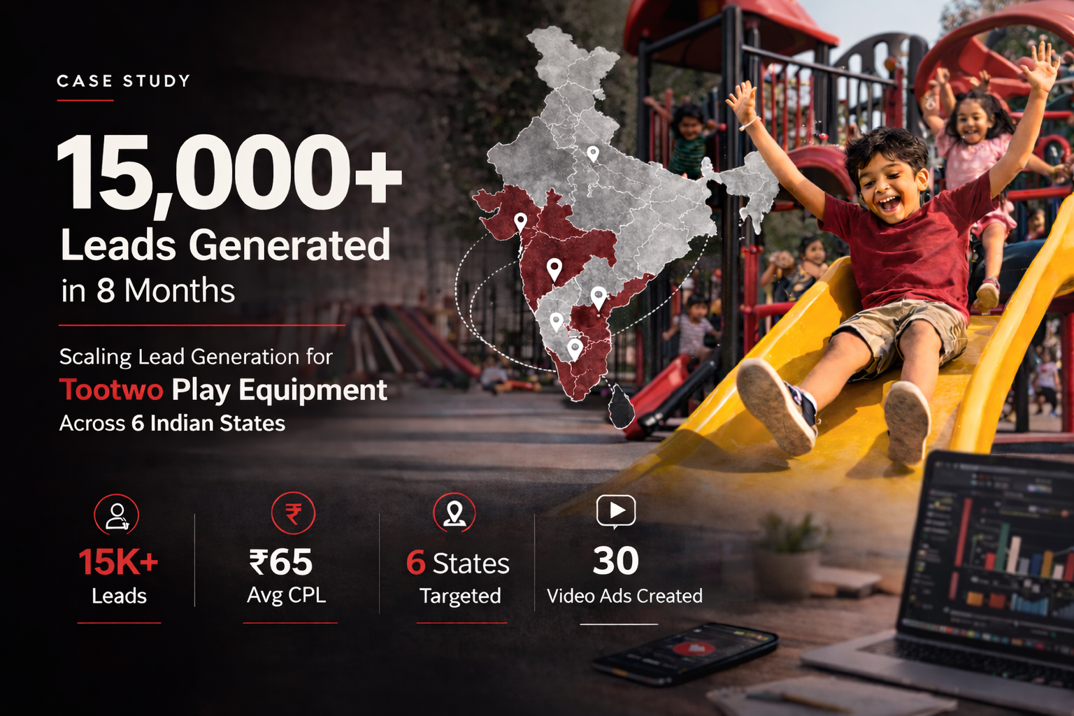 15,000+ Leads Generated in 8 Months for Tootwo Play Equipment